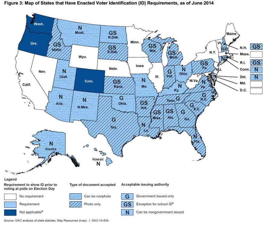 As of June 2014, a total of 33 states have enacted some form of voter ID laws. Iowa is not one of them. (Source: GAO analysis of state statutes)