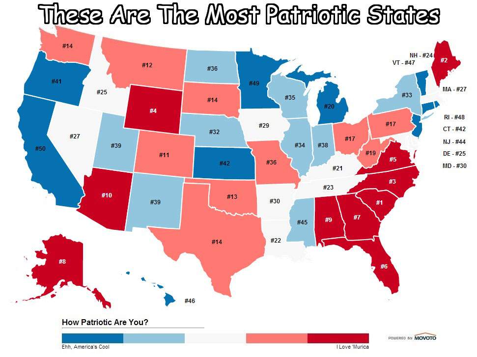 This infographic shows patriotism levels in the states based on information gathered from social media networks, historic landmark locations, number of veterans per capita and active voters in the last Presidential election. (Courtesy Movoto Real Estate Blog)